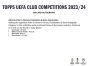 Topps 2023/24 UEFA Club Competitions Trading Cards Box