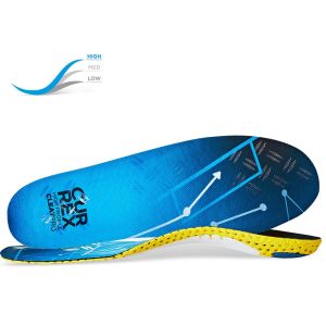 currexSole CleatPro High Insole