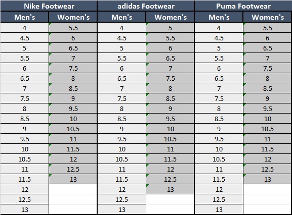 Footwear Sizing Chart