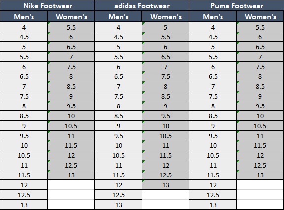 Adidas Women S Sock Size Chart