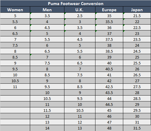Puma Footwear Conversion Sizing Chart