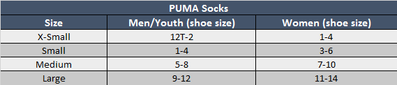 Puma Socks Size Chart