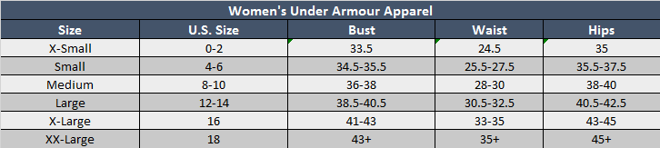 Under Armour Womens Apparel Sizing Chart