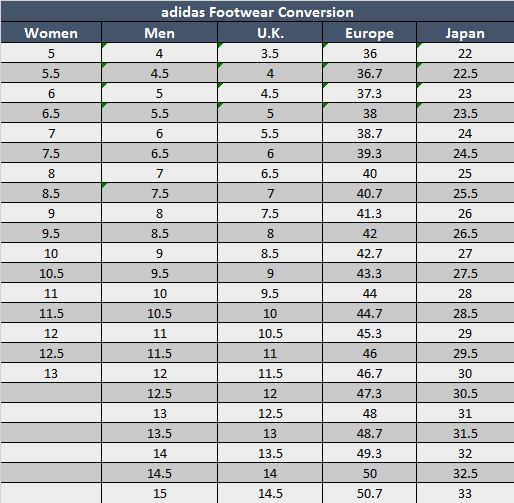 adidas shoe size conversion chart